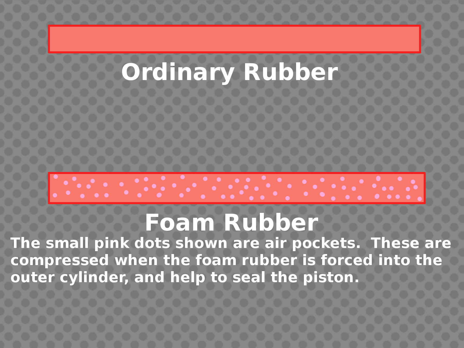 rubber diagram.png