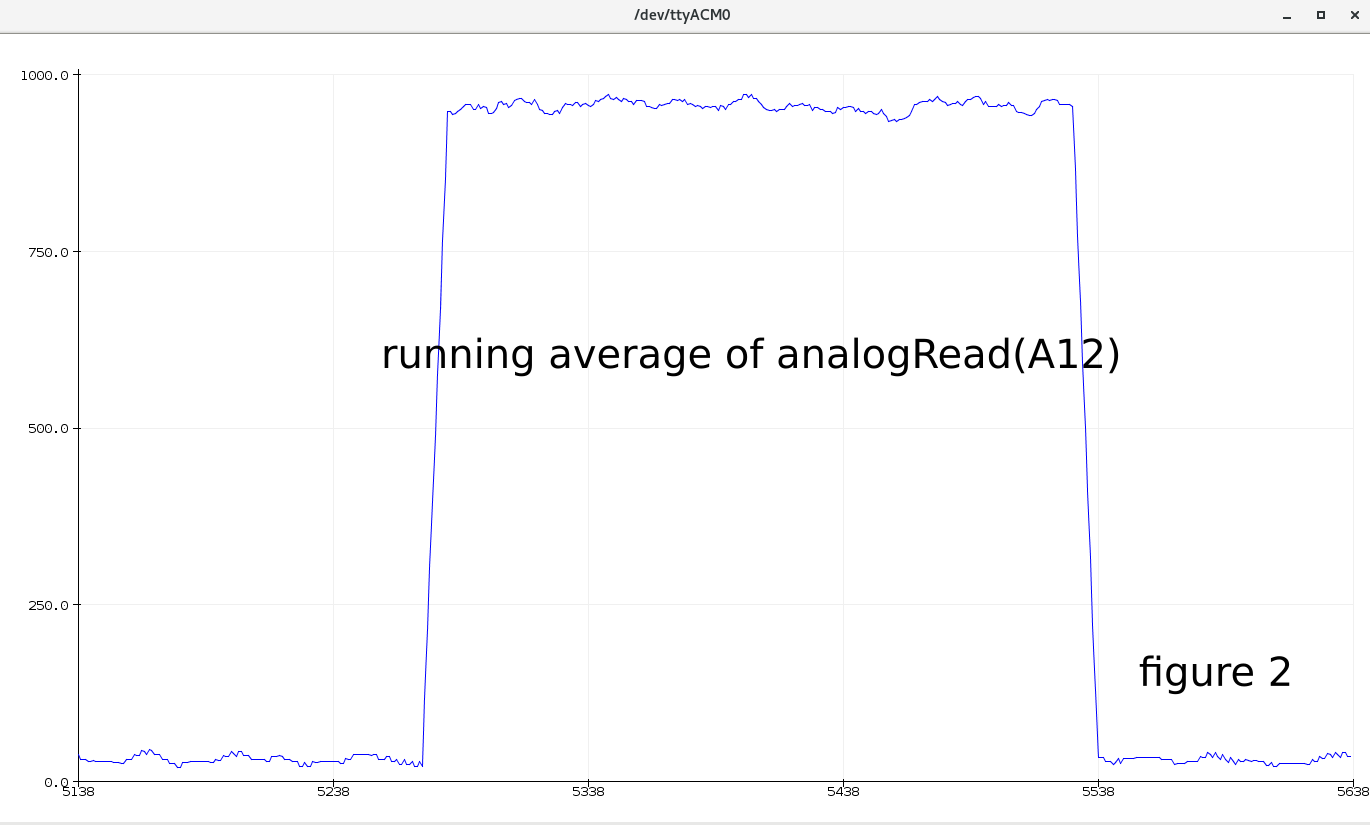 running_average_commented.png