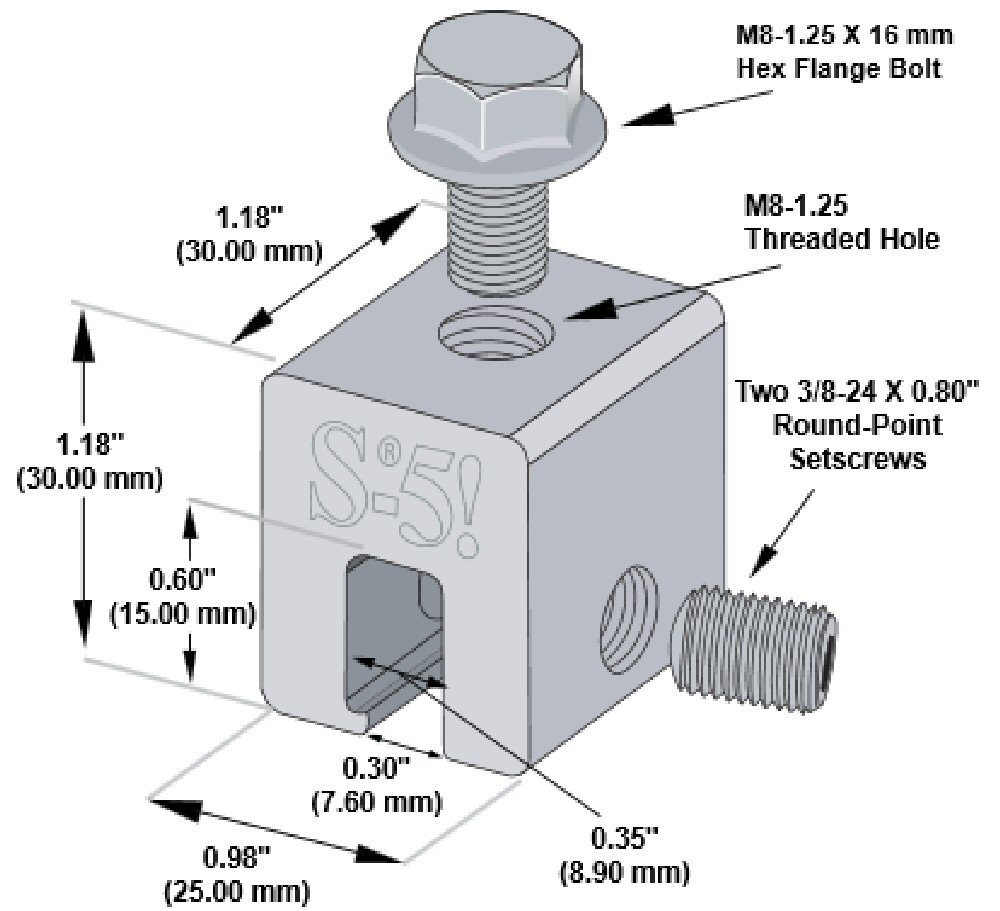 s-5-e-mini-clamp-from-altEstore.com.jpg.png