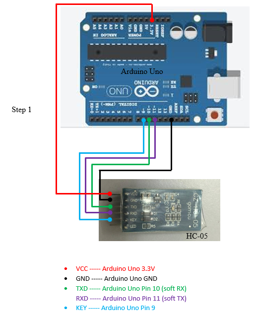 sample hardware installation AT mode step 1.PNG