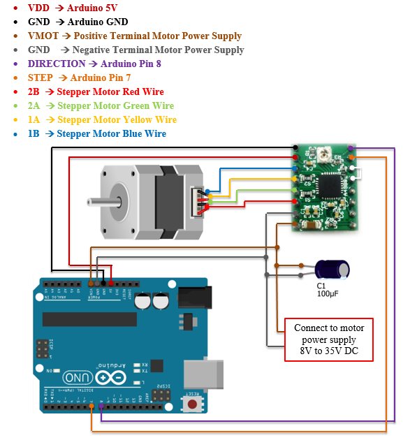 sample hardware installation.PNG