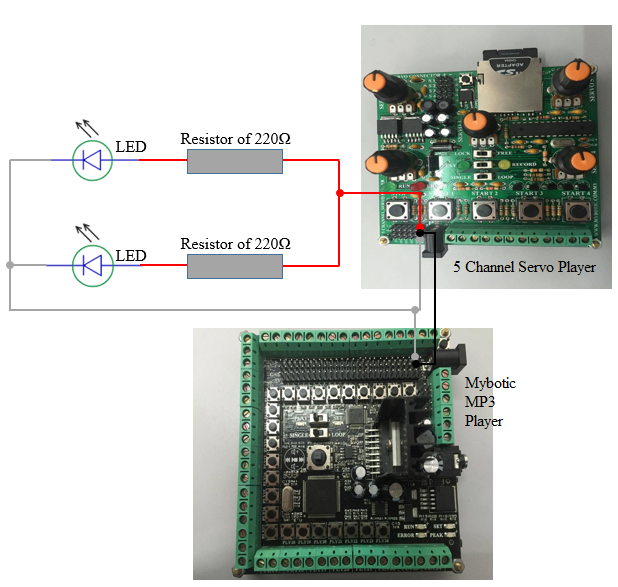 sample hardware installation.PNG