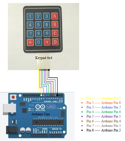 sample hardware installation.PNG