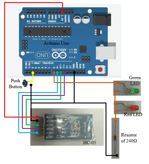 sample hardware installation.PNG