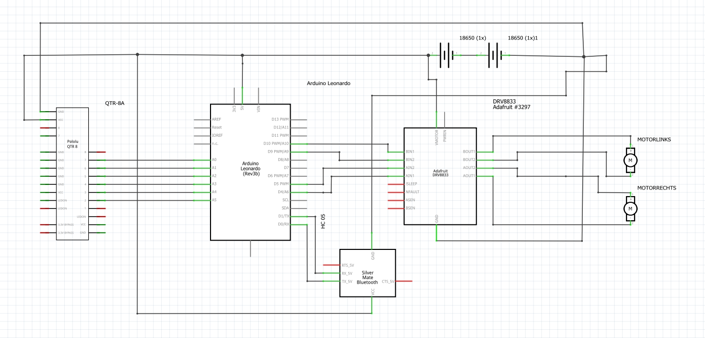 schema.PNG