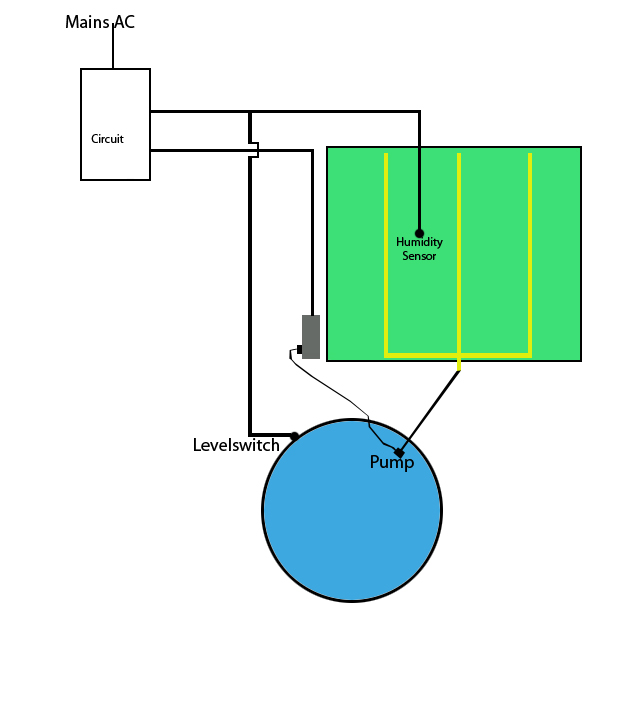 schema.jpg