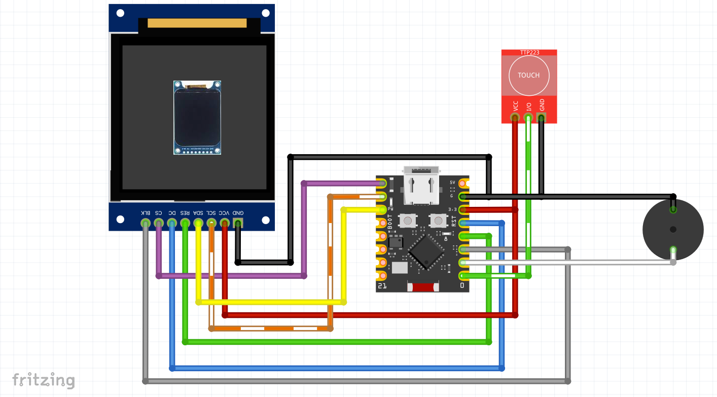 schema_clockvision.png