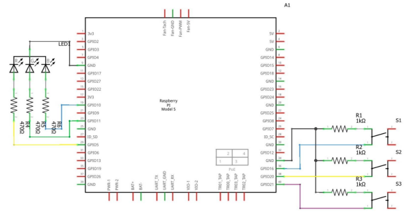 schema_pi.png
