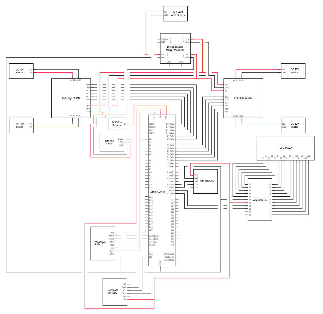 schematic -full(1).png