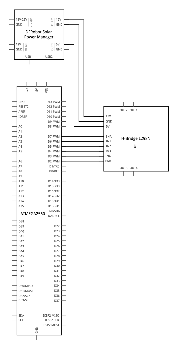 schematic partial -sp-mega-hbB.png