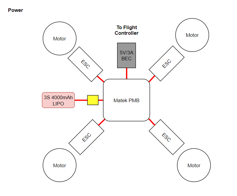 schematic_power.PNG