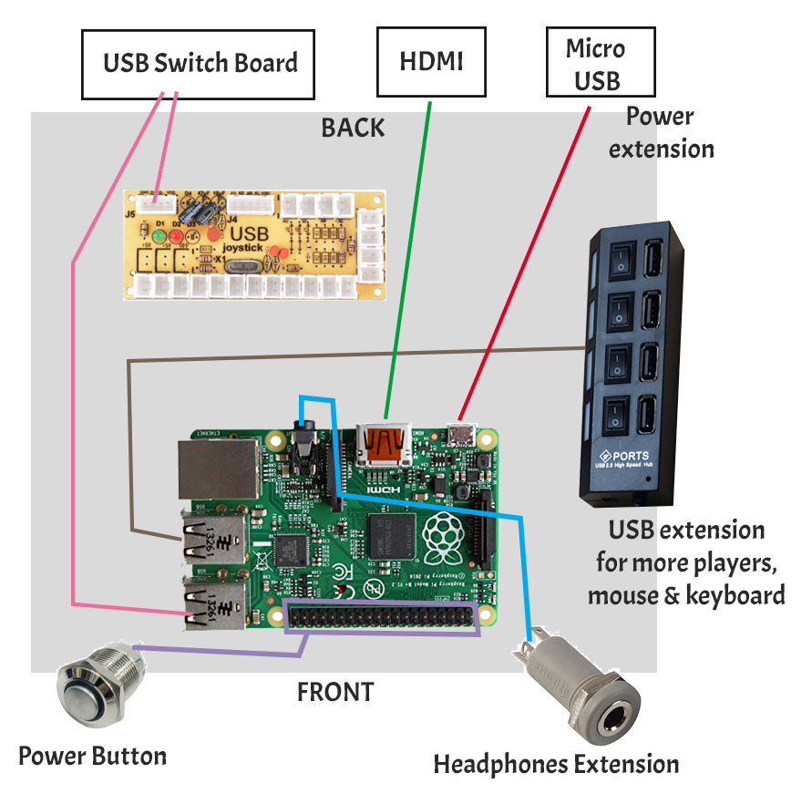 schematics.png