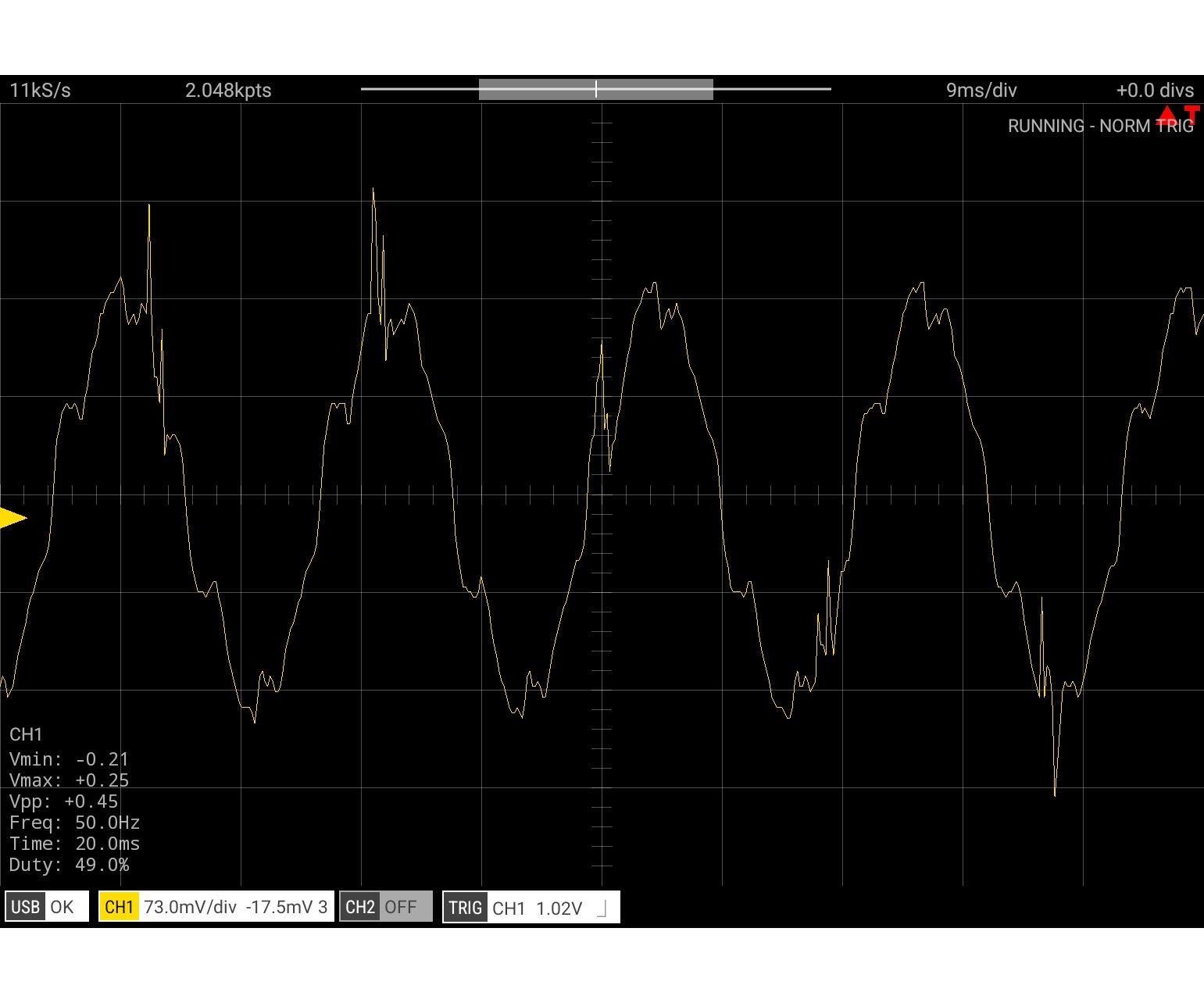 scoppy-fhdm-dso-500k-mainshuman-1.png