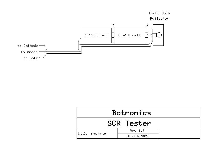 scrTester.jpg