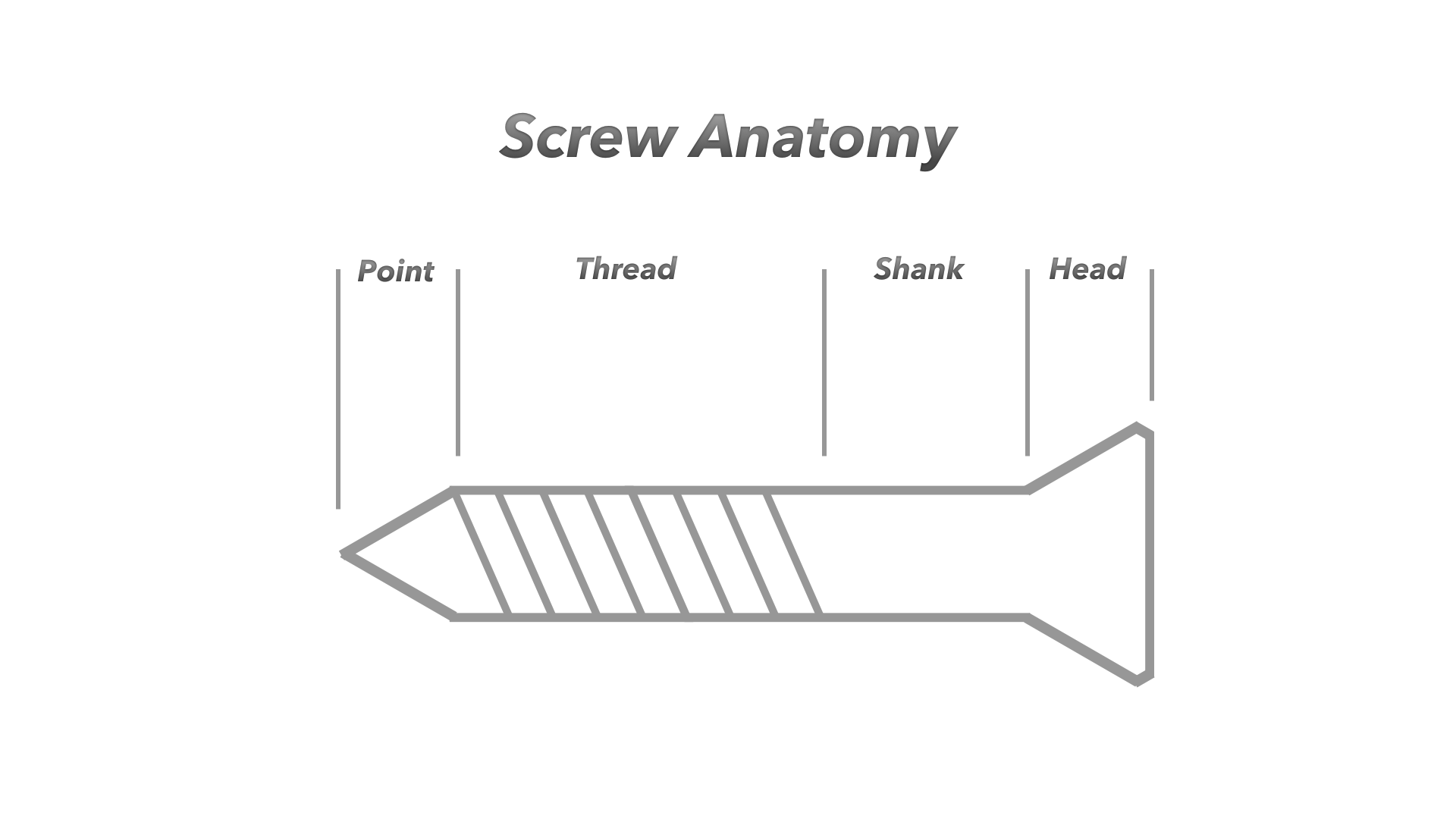 screw_concepts2.png