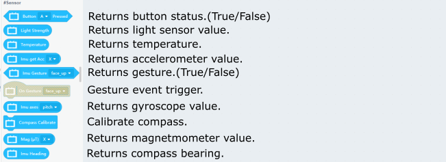 sensors_en-aa048dbd9278bc1e0f0e5938b5a84657.png