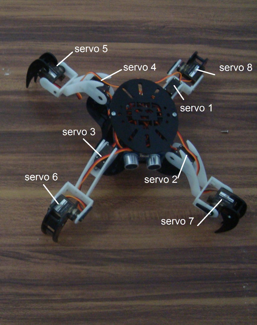 servo position.png