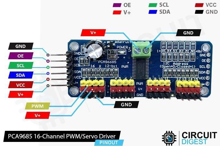 servo-driver-pinout.jpg