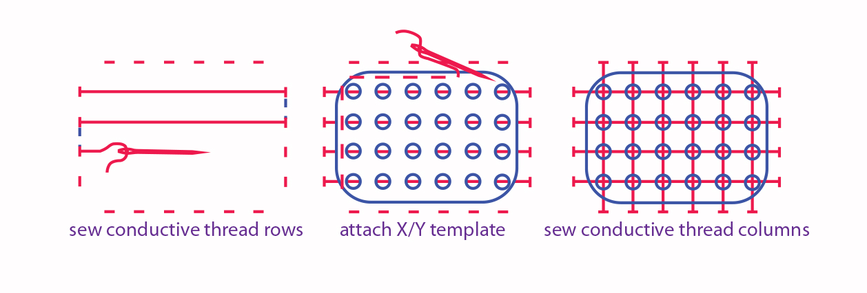 sew_instruct.jpg