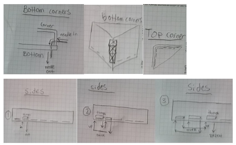 sewingtechniquedrawn.jpg