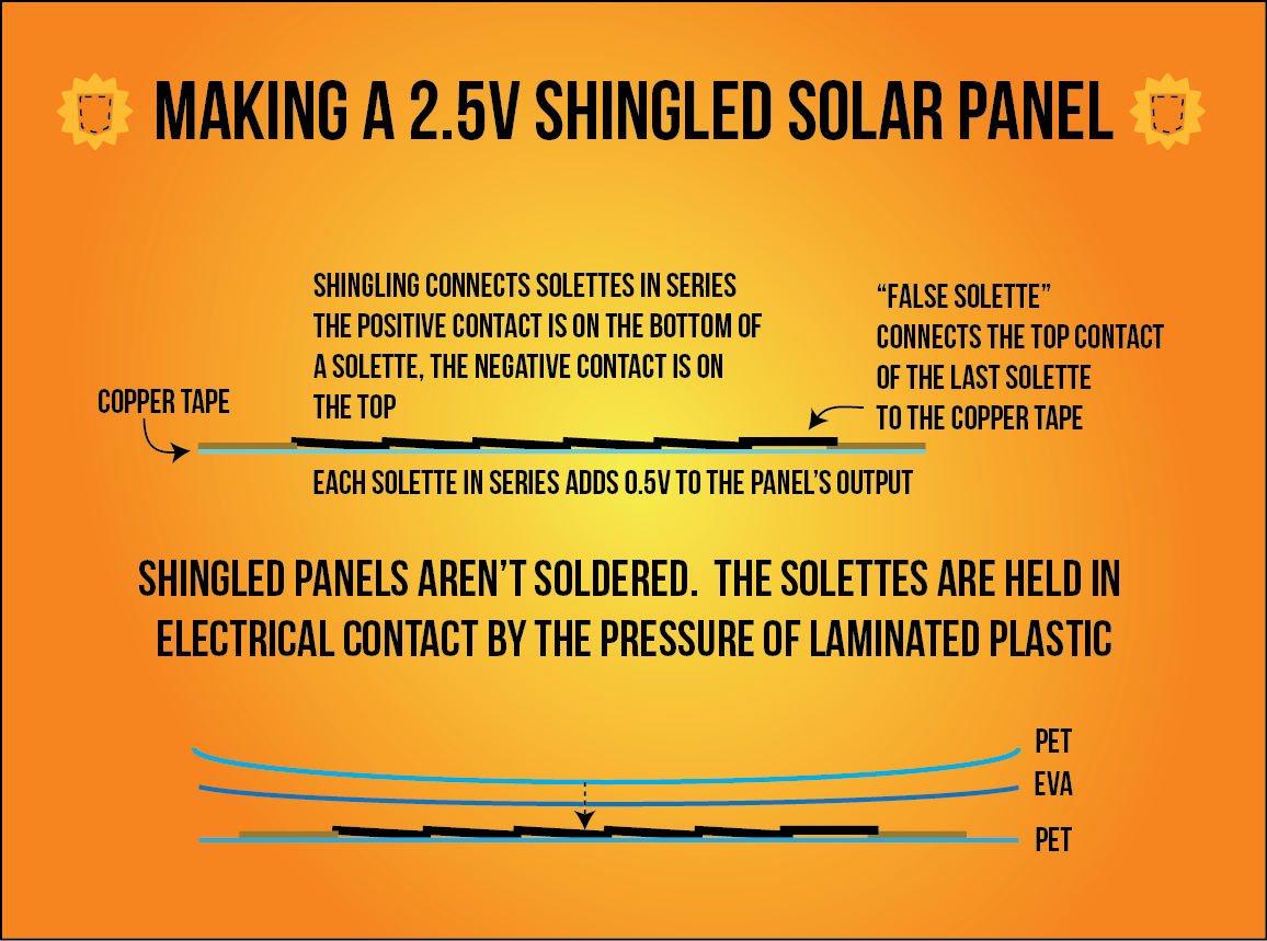 shingled panel.png