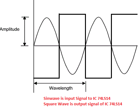 sine_wave.gif