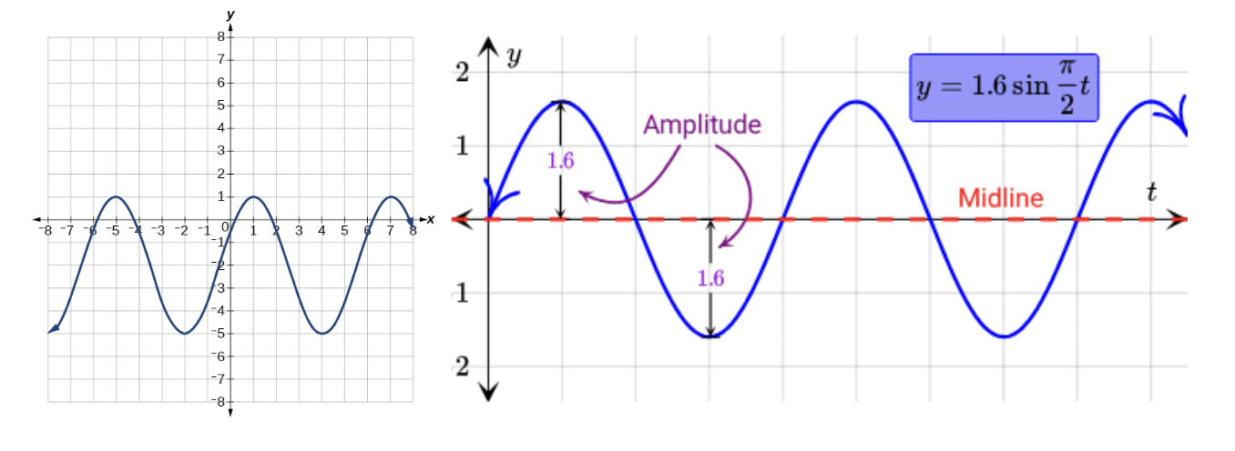 sine_waves.png