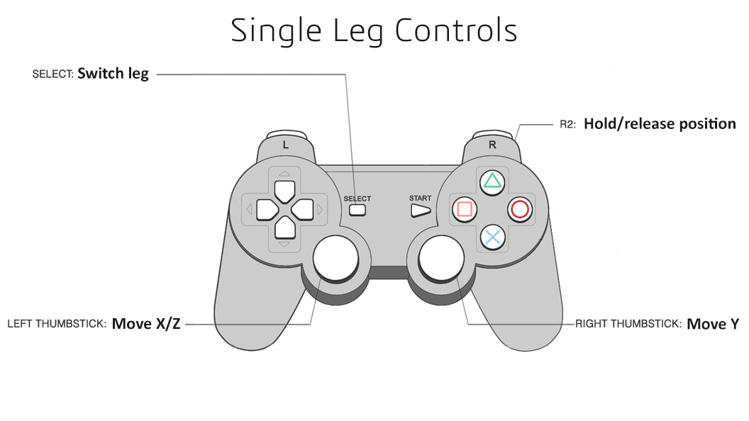 single leg controls.png