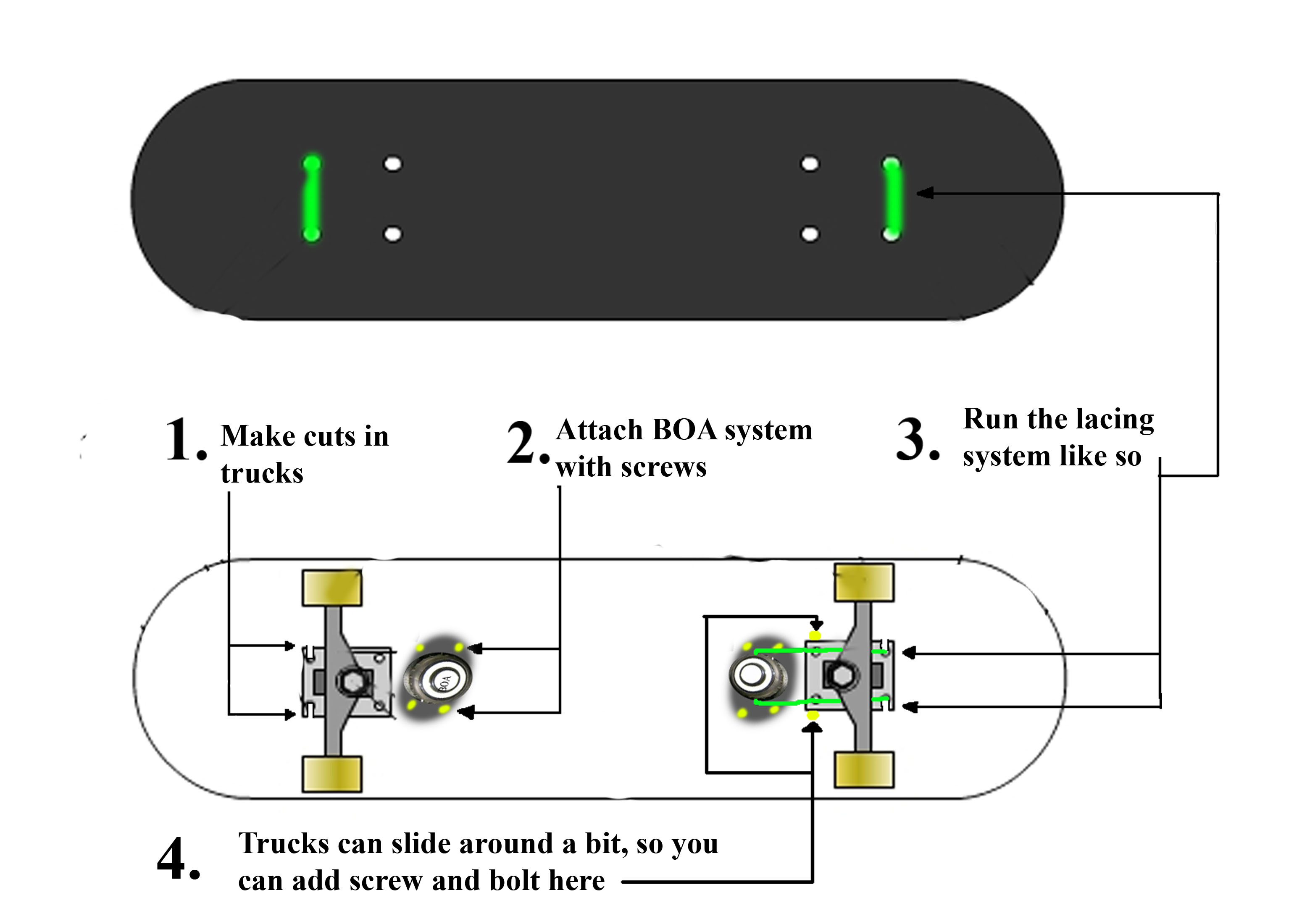 skateboard boa complete goodness.jpg