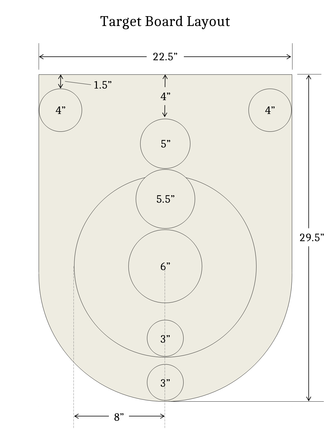 skeeballtargetboardlayout.png