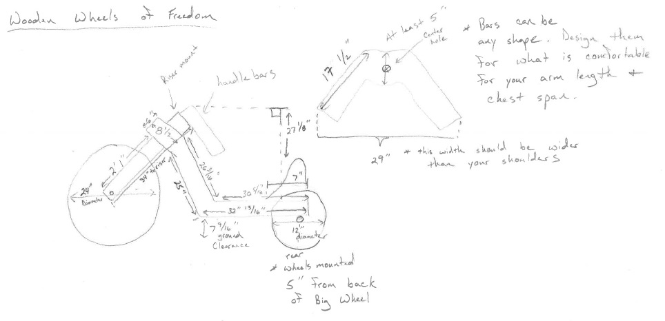 sketch of wooden wheels of freedom.jpg
