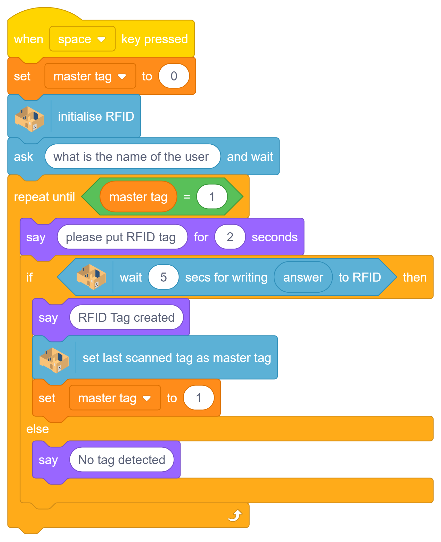 smart lab.png