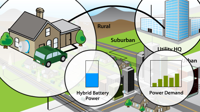 smart-grid.jpg