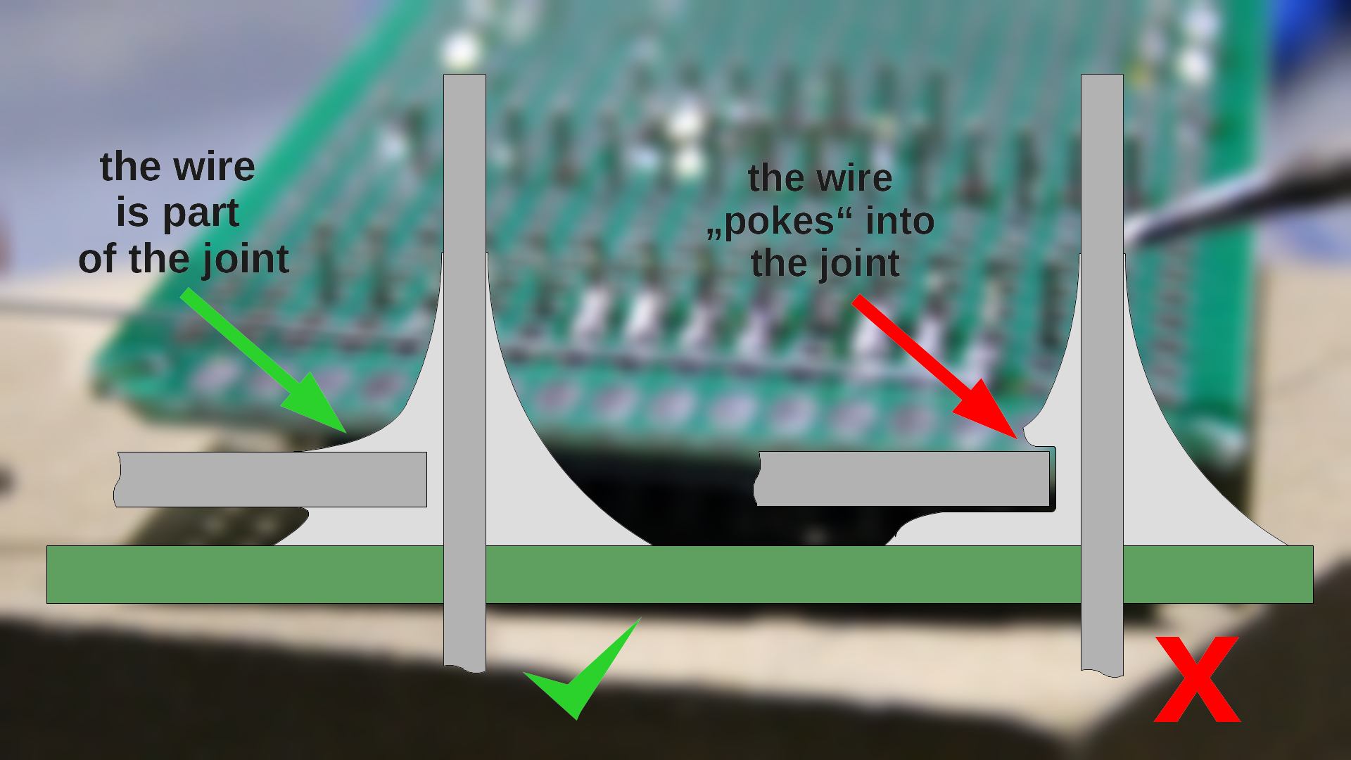 soldering joints.png