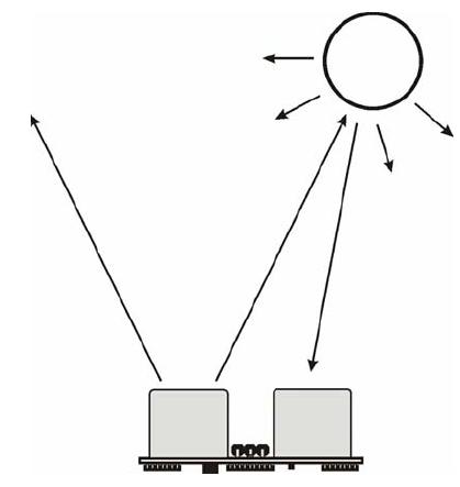 sonic ranger diagram from parallax.jpg