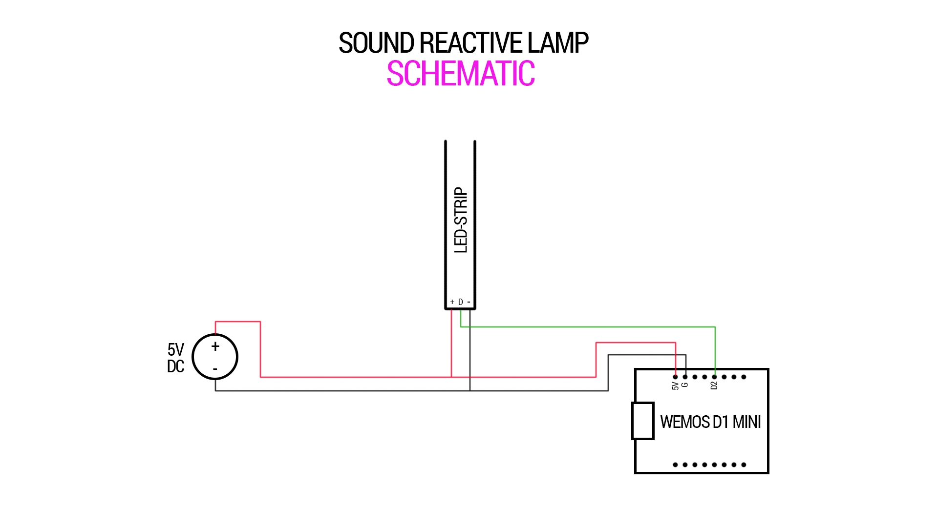 sound reactive lamp.jpg