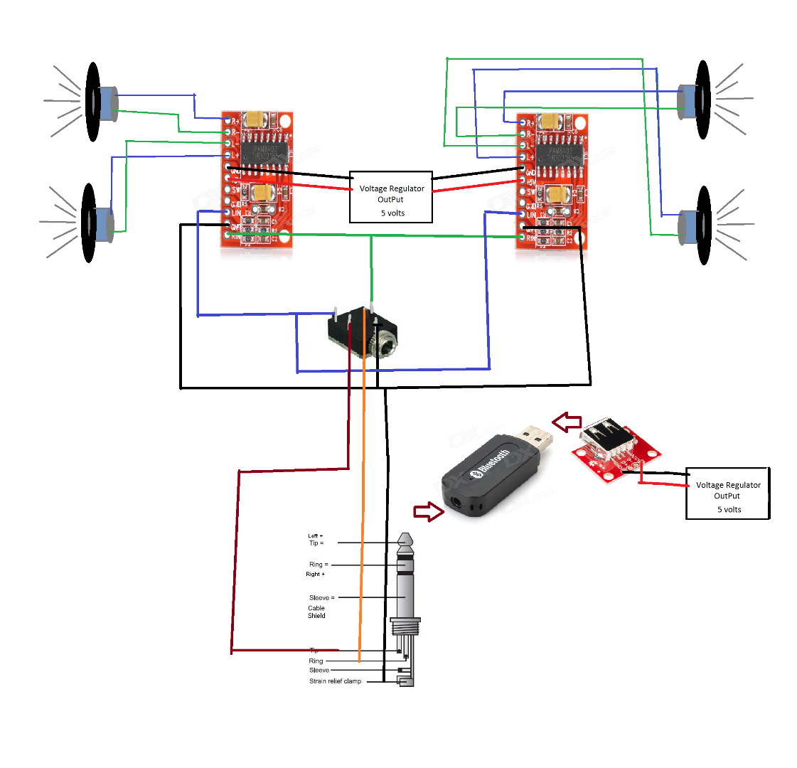 sound system.png