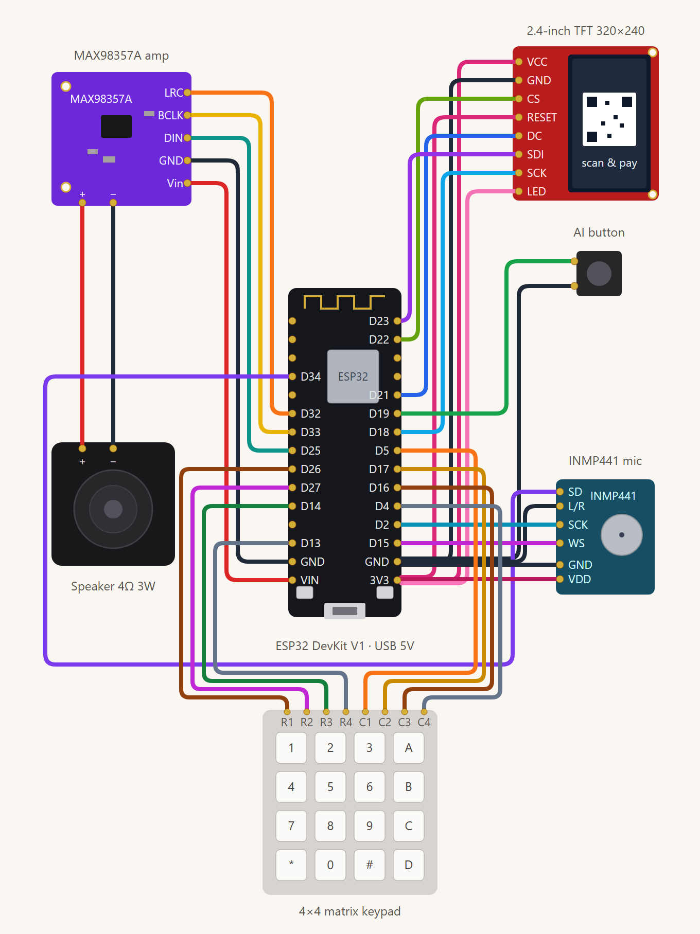 soundbox_ai_wiring.png