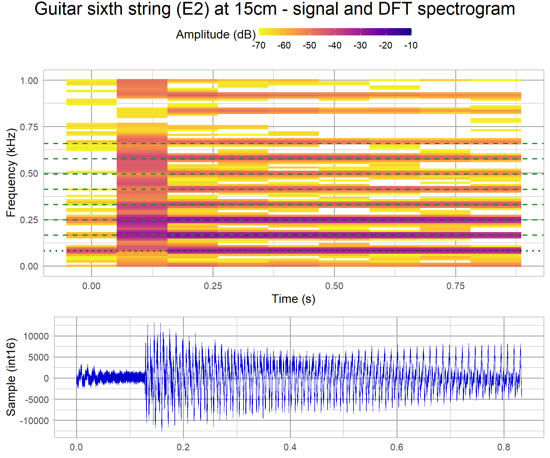 sounddetector-sample-analysisprocessingwithbugfix-v1-g1.png