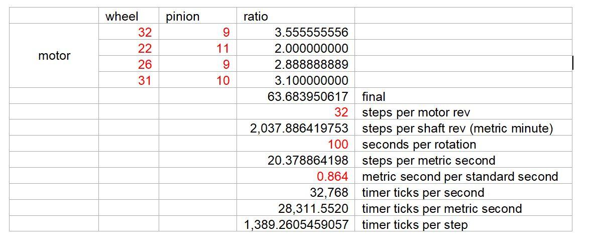 spreadsheet.JPG