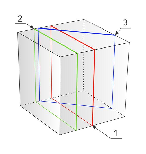 square cross-section cube1.jpg