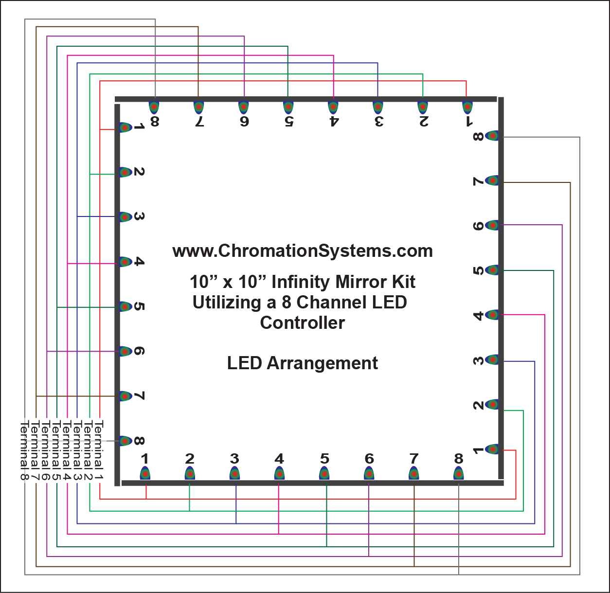 squareLEDdiagram.png