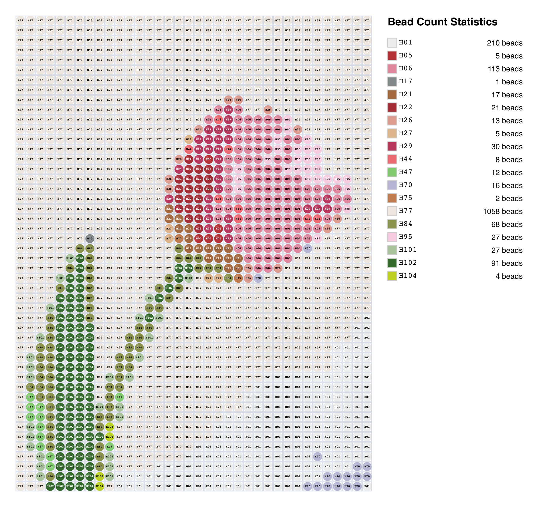 step-4-tulip-printable-sheet.png