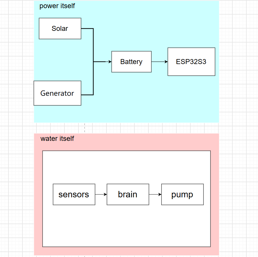 step2.png