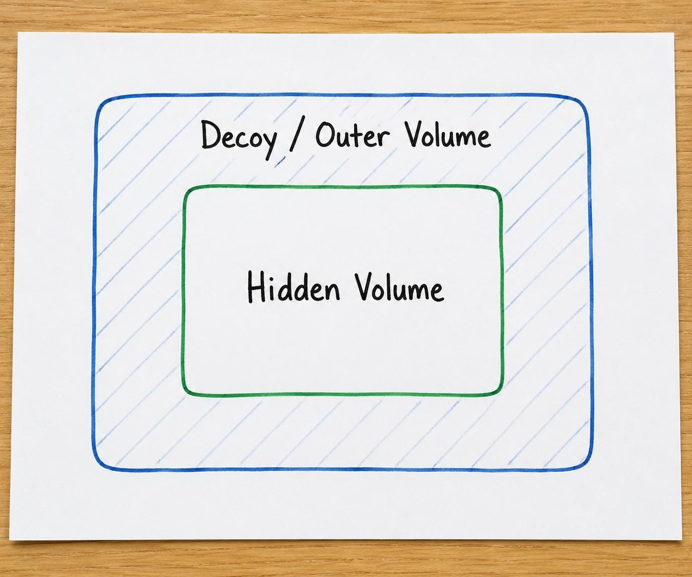 step3-diagram.jpg