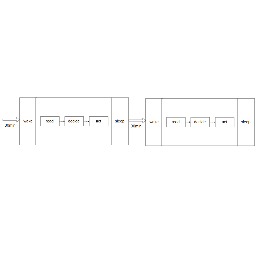 step3.png