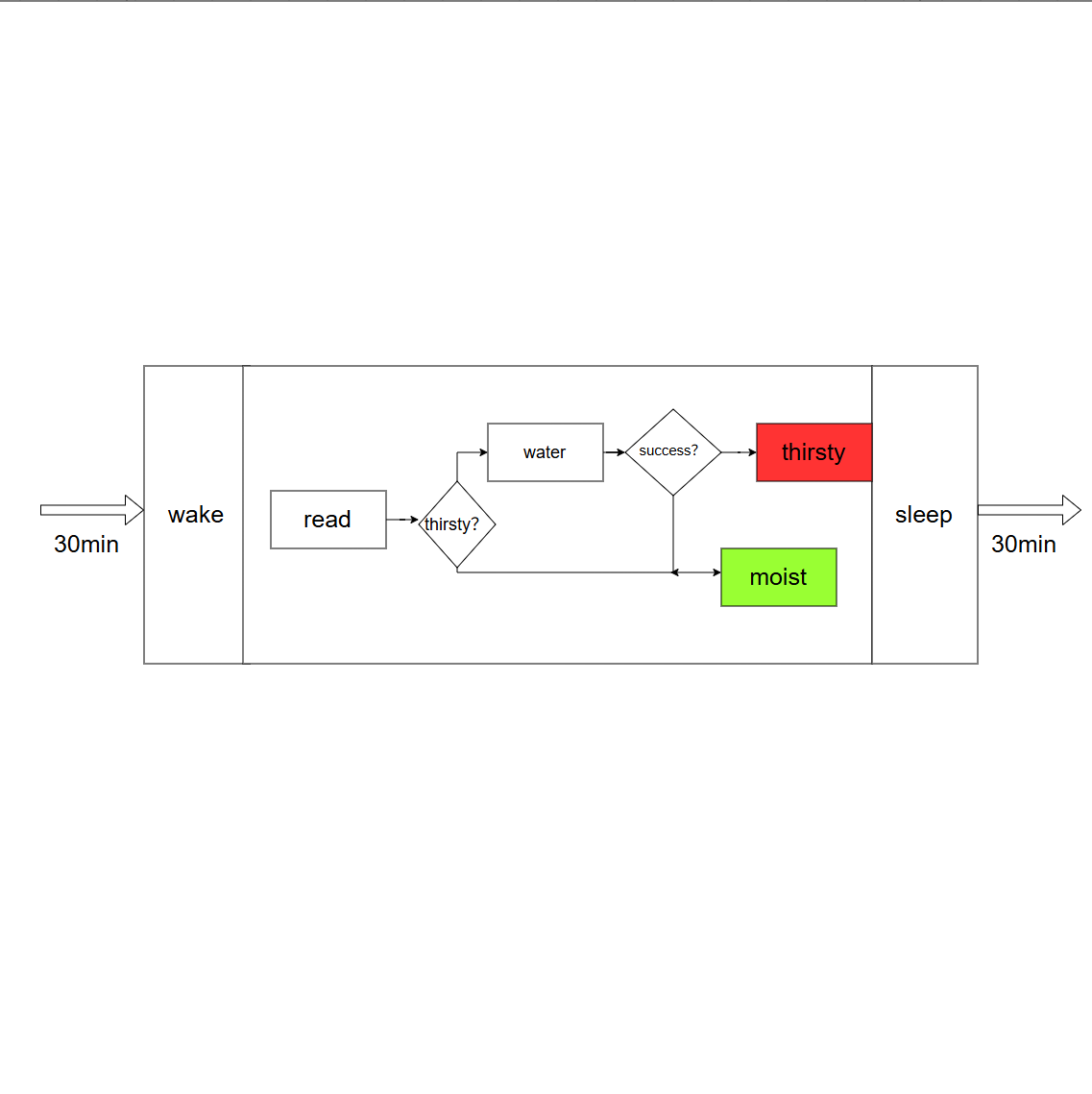 step4.png