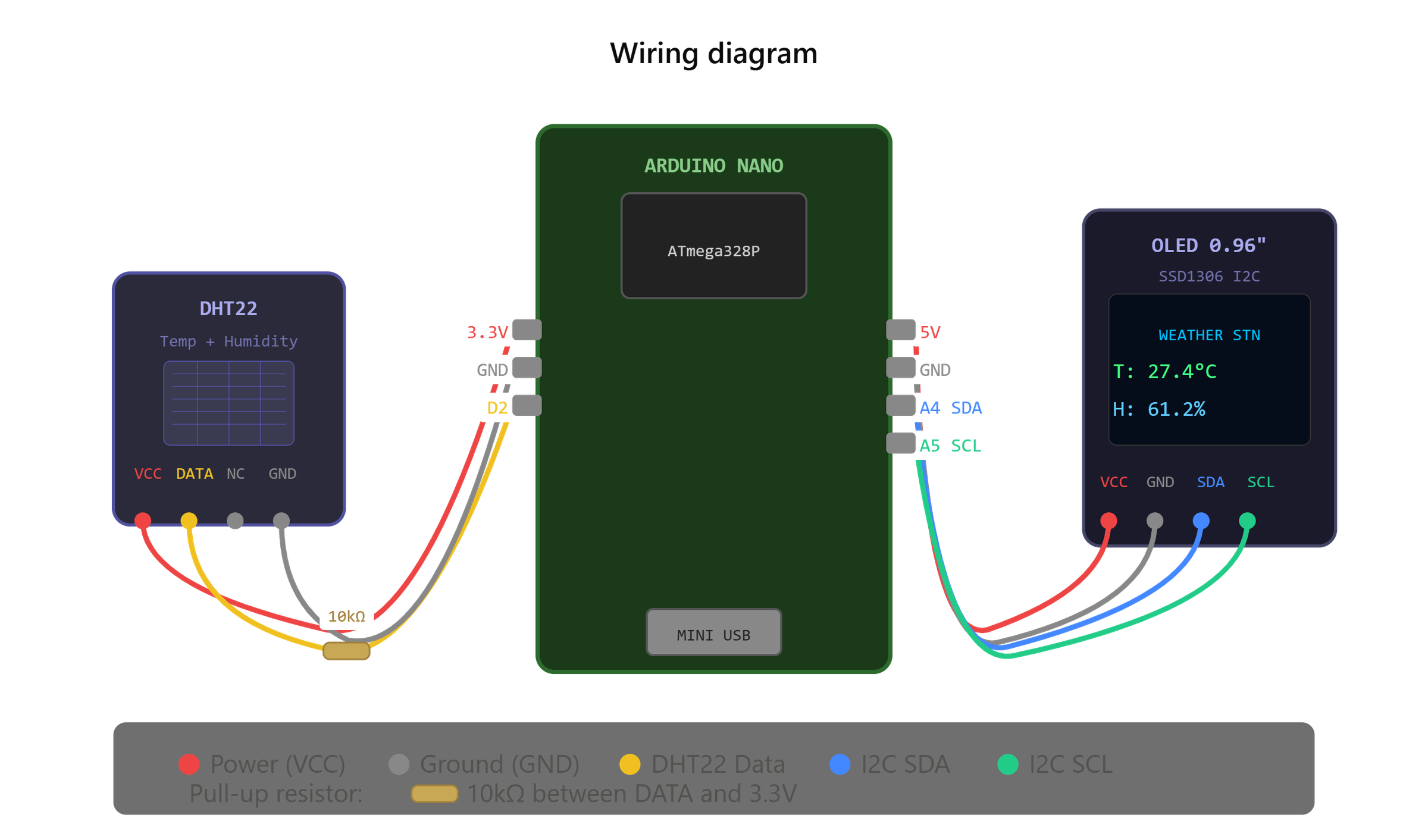 step7_wiring_diagram.png
