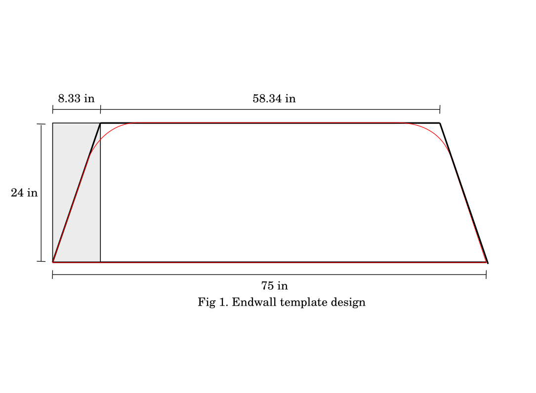 step_1endwall_layout.png