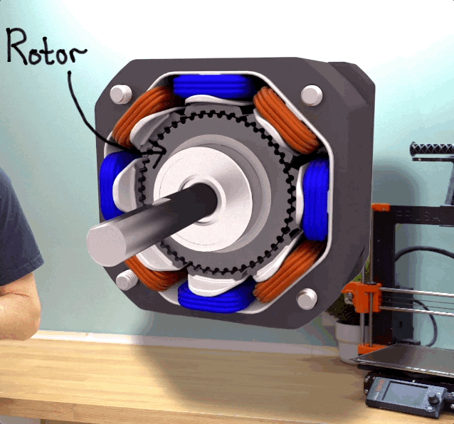 stepper-parts.gif